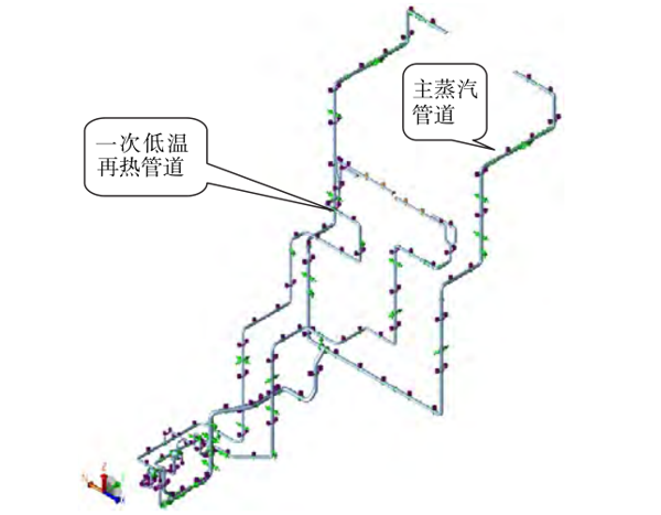 某1 000 MW超超临界机组功率振荡事件分析